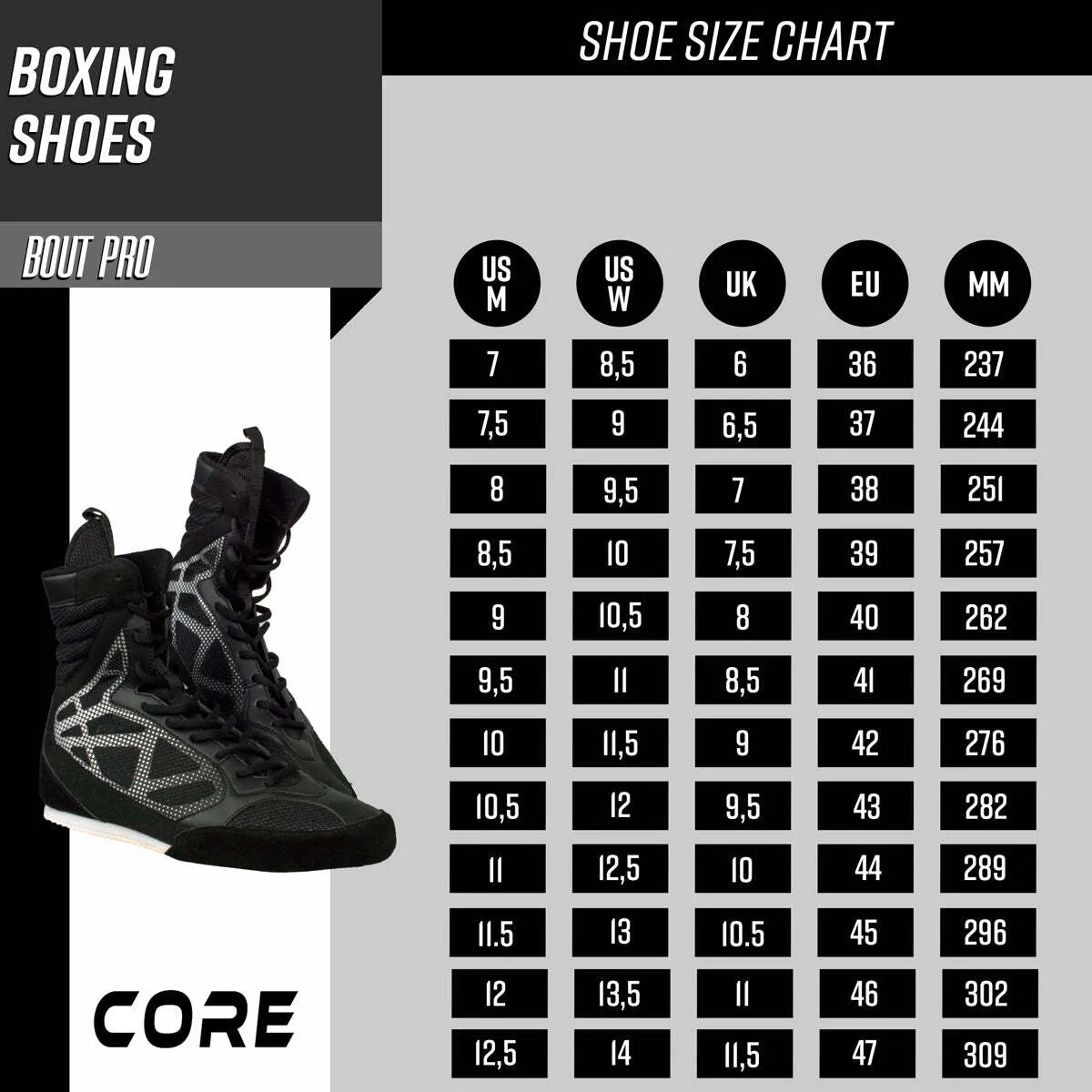 Core Boxing Shoes Bout Pro
