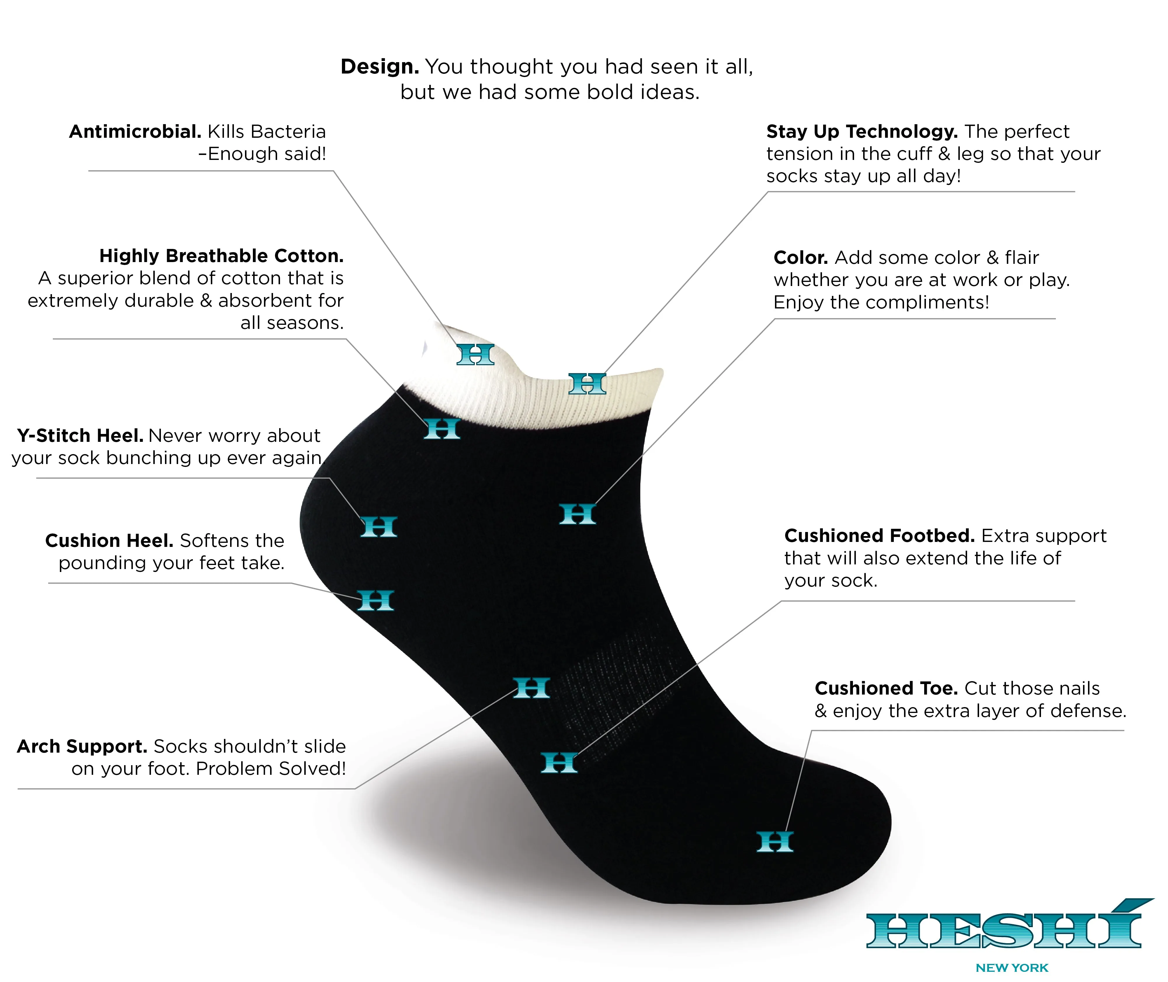 Heshí Ankle Sock - Black w White Trim