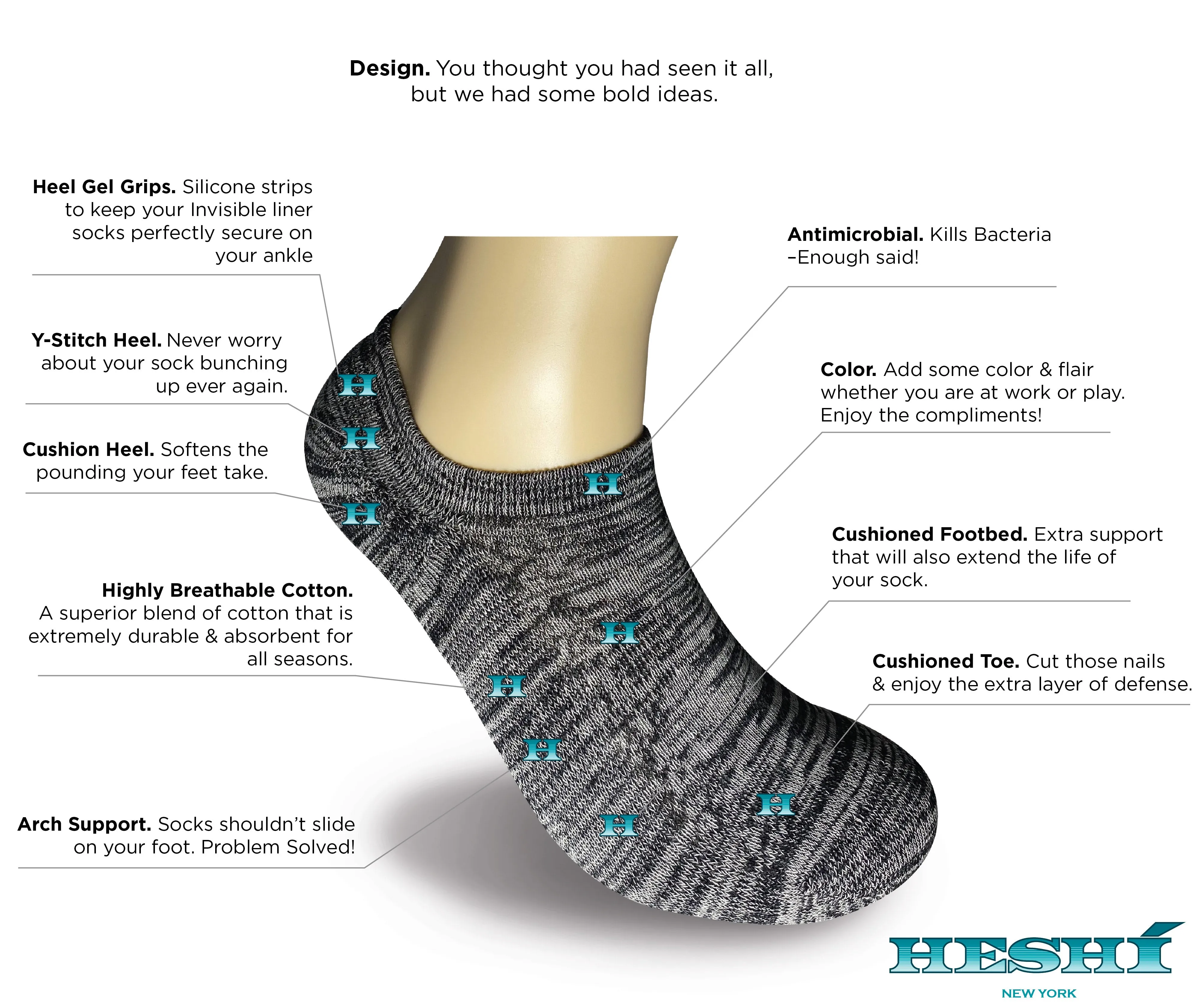 Heshí Invisible Liner Sock - Heathered Black