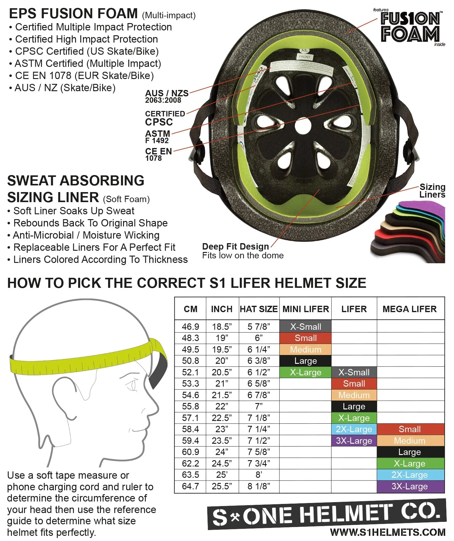 S1 LIFER BLACK MATTE BRIGHT GREEN STRAP HELMET