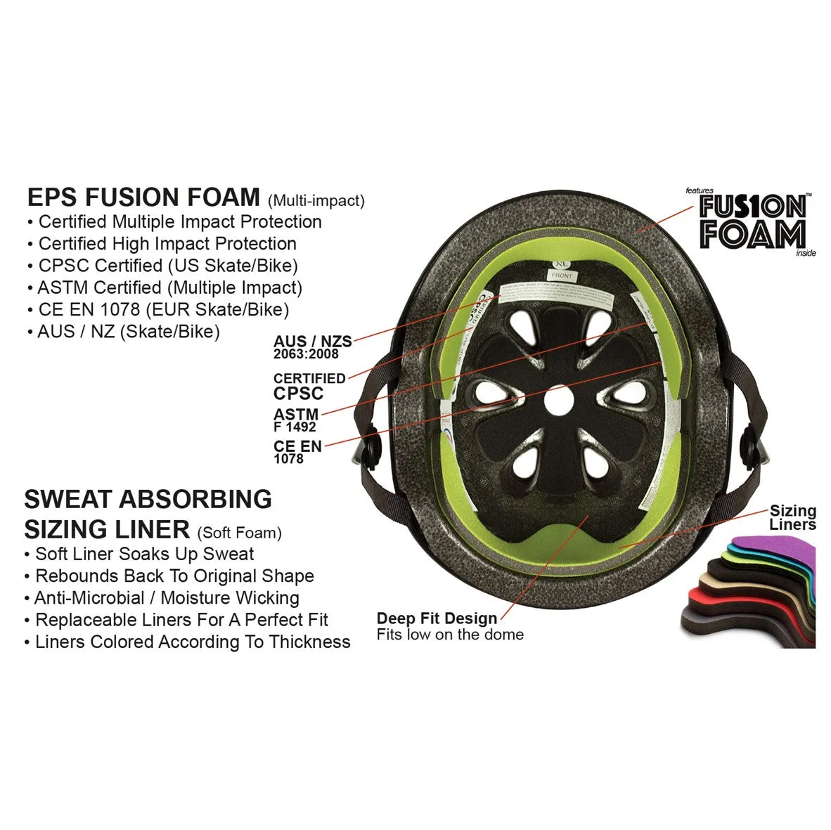 S1 Lifer Lonny Hiramoto Black Gloss Helmet - Certified