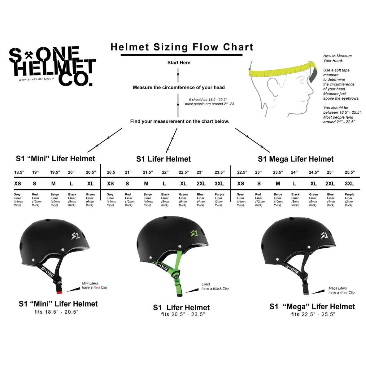 S1 Lifer Lonny Hiramoto Black Gloss Helmet - Certified
