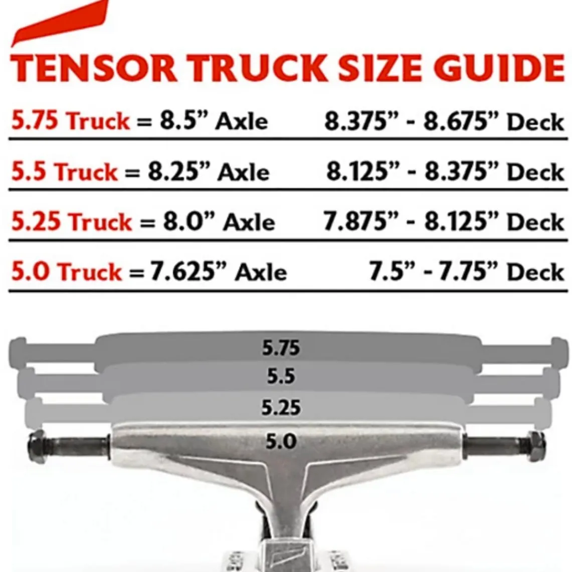Tensor Alum TJ Love TJ Rogers 5.5” Trucks Set (2)