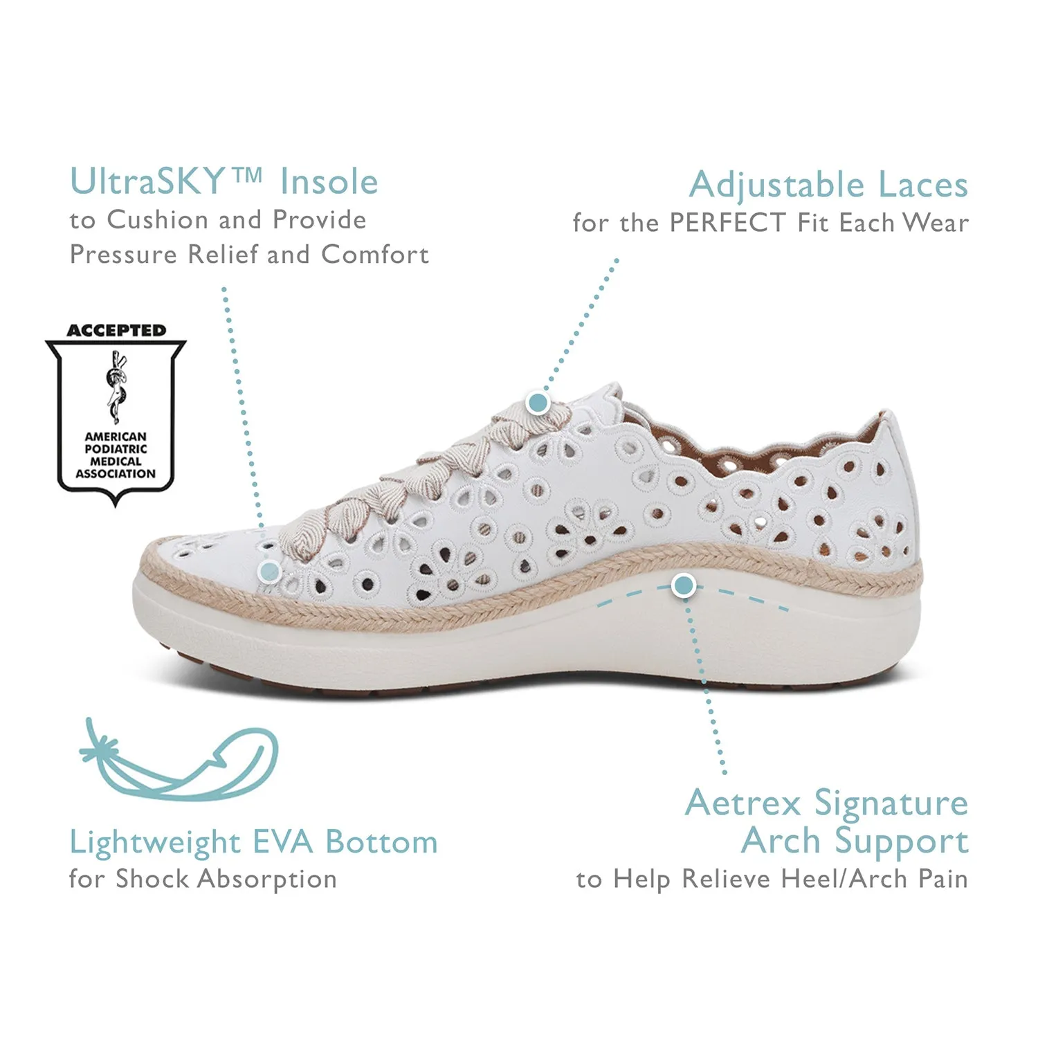 Women's Aetrex Charlotte White